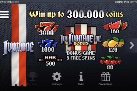 Máxima ganancia y Símbolo de dispersión