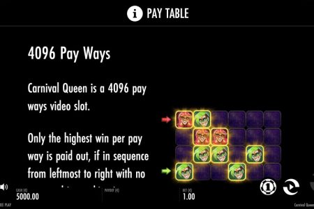 Pay Ways