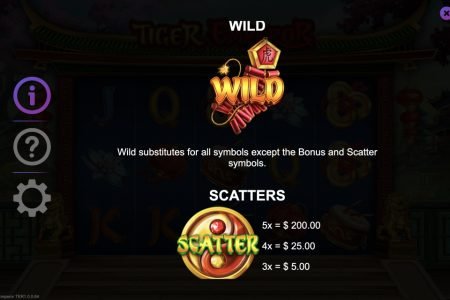Wild and Scatter