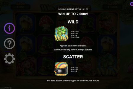 Comodín y Dispersión