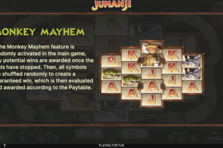 Confusão de Macacos