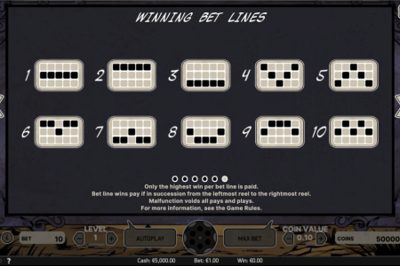 Linhas de Aposta Vencedoras