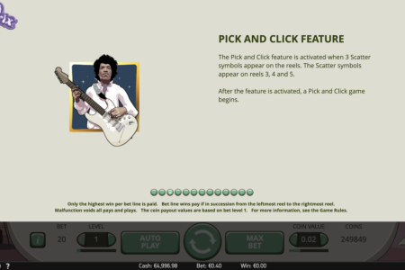 Función de Pick and Click