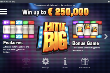 Slot Features and Big Win