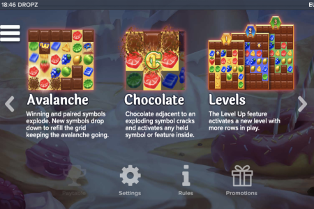 Niveles de avalancha de chocolate