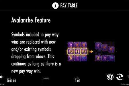 Avalanche Feature