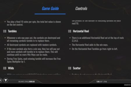 Caídas/Carrete Horizontal