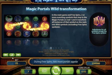 Transformação Selvagem