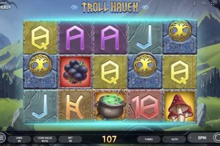 Símbolos de Dispersão