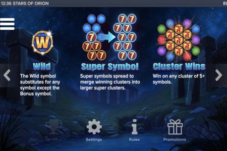 Wild Super Symbol Cluster Pays
