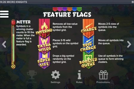 Feature Flags