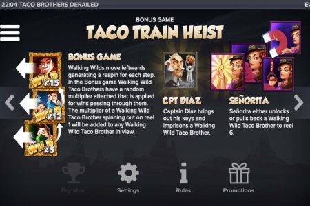 Robo del Tren de los Tacos