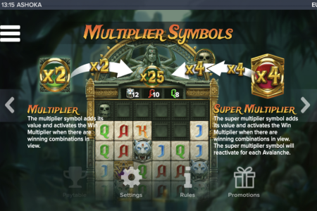 Multiplicadores