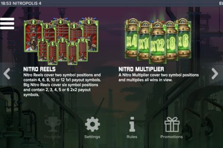 Nitro Reels and Multiplier