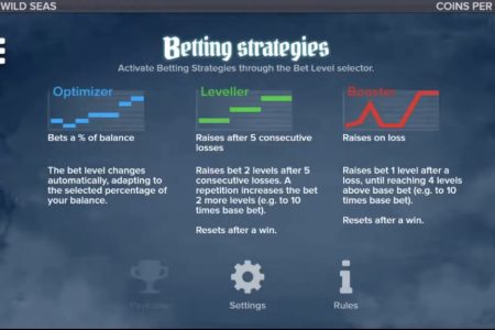 Betting Strategies