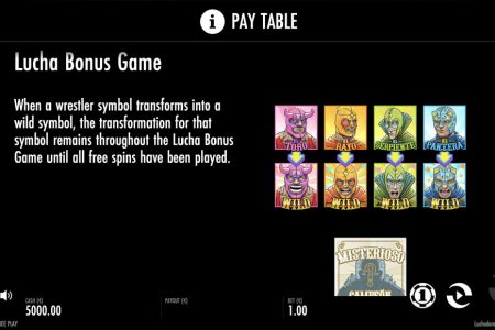 Lucha Bonus Game