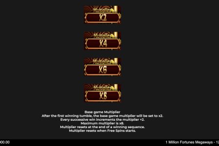 Reglas de multiplicador