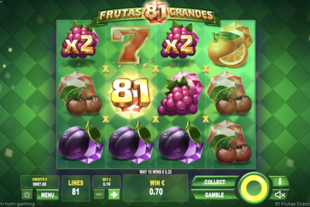 Efecto multiplicador