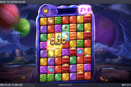 Efeito Multiplicador