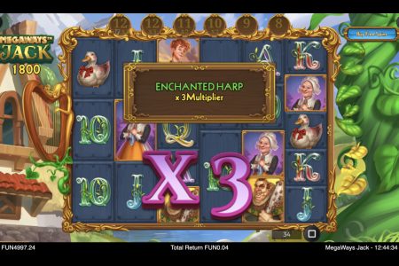 Efecto Multiplicador