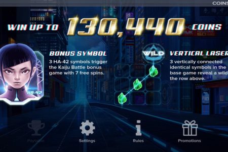 Características do jogo