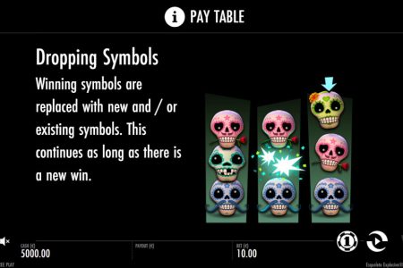 Dropping symbols rules