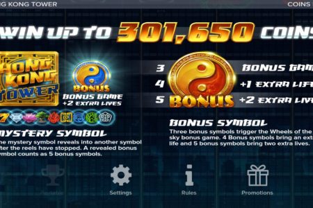 Características do jogo