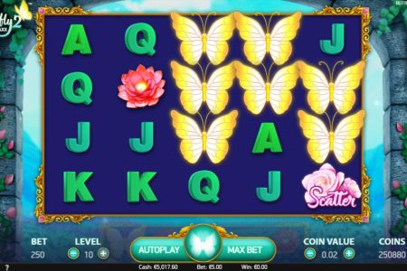 Slot theme