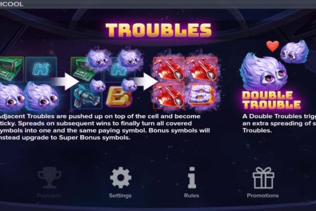 Reglas de la función Troubles