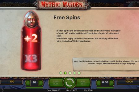 Reglas de giros gratis