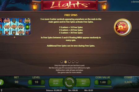 Reglas de giros gratis