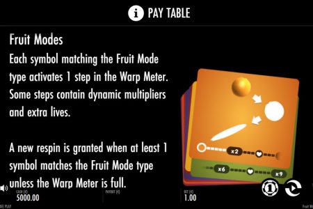 Fruit Modes rules 1