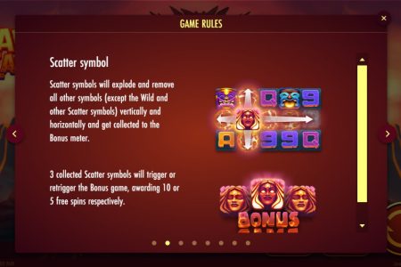 Símbolo de dispersión