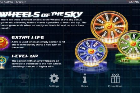 Regras da roda de bônus