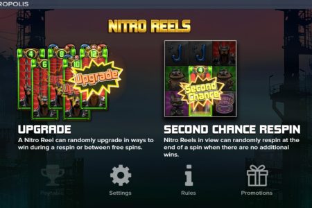 Nitro Reels feature rules