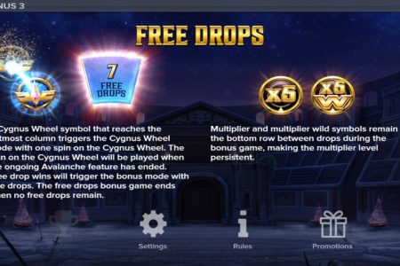 Free Spins rules