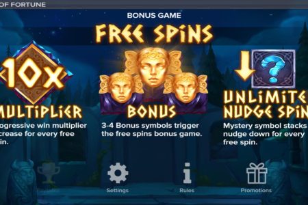 Reglas de Giros Gratis