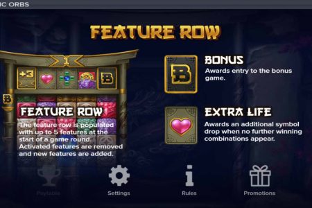 Regras da linha de recurso