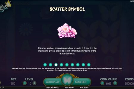 Scatter symbol