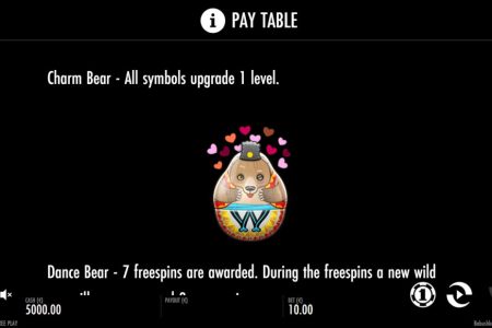 Regras da Funcionalidade Urso Encantado