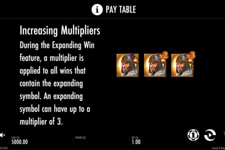 Increasing Multipliers rules