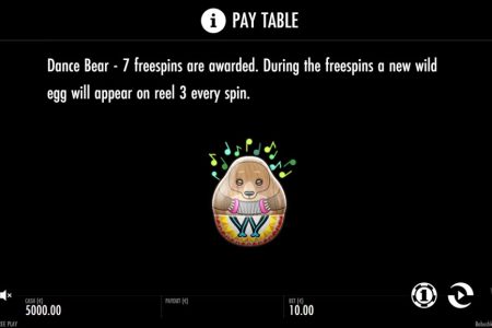 Regras das Rodadas Grátis