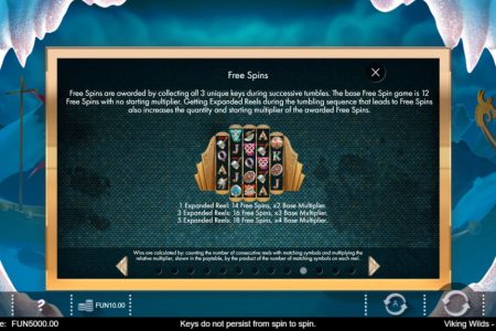 Regras de Rodadas Grátis