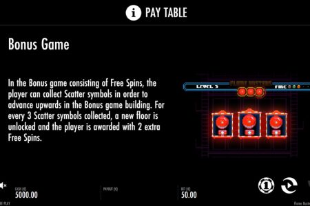 Reglas del juego de bonificación