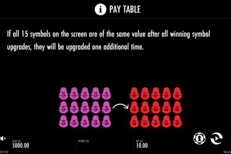 Regras da Funcionalidade Limpeza 1