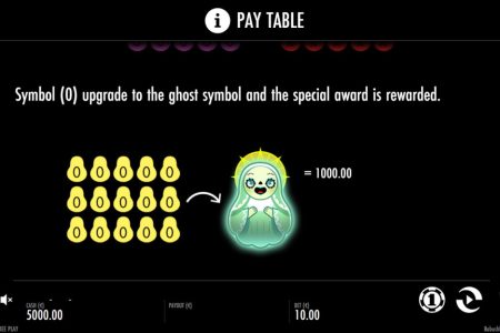 Regras da Funcionalidade Limpeza 2