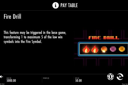 Reglas de Ejercicio de Incendios