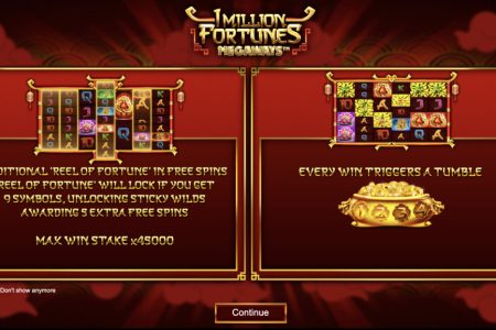 Características de la tragamonedas