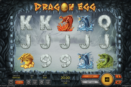 Gráficos da Máquina