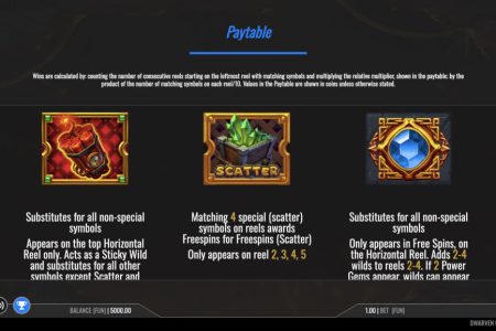 Símbolos especiales